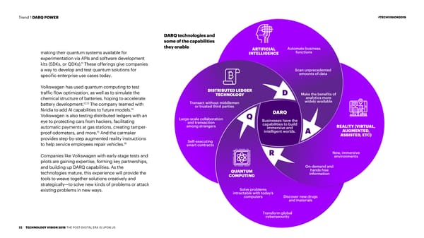 Accenture Technology Vision 2019 | Full Report - Page 24