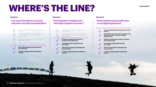 Accenture Technology Vision 2019 | Full Report - Page 40