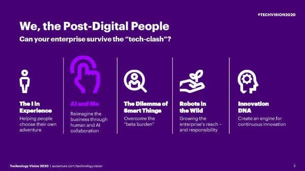 2. AI And Me - Tech Vision 2020 - Page 2