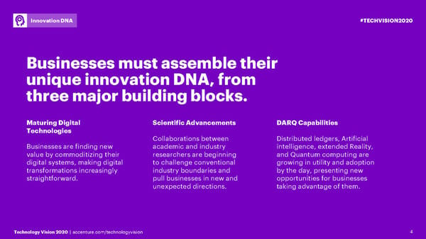 5. Innovation DNA - Tech Vision 2020 - Page 4