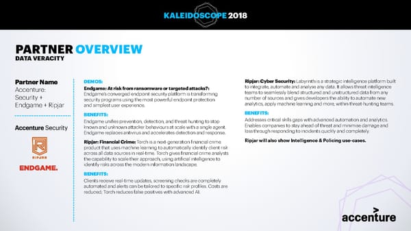 Kaleidoscope 2018 - Page 36