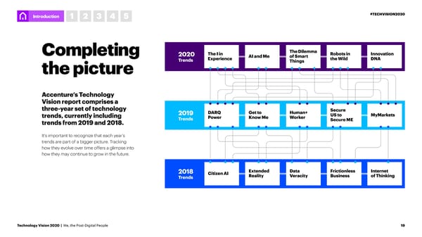 Tech Vision 2020 Interactive Report - Page 19