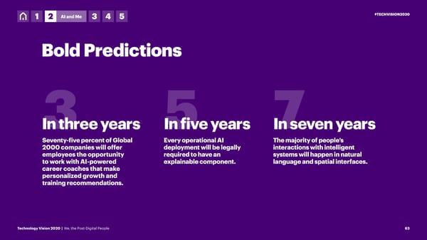 Tech Vision 2020 Interactive Report - Page 63