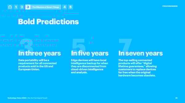 Tech Vision 2020 Interactive Report - Page 85